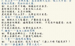 诗歌意象如何分类鉴赏？