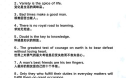 名言p英语，名言 英语