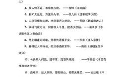 交友诗歌名言，藏着怎样的处世智慧？