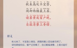 王维趣诗歌，王维趣事