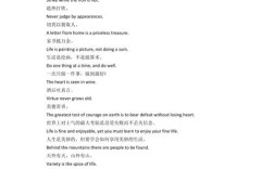 名人名言翻译准确吗？