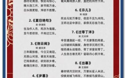 中国诗歌如何演变至今？