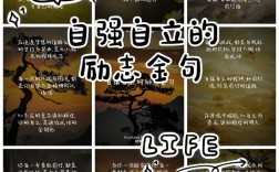 独立名言警句，何为真谛？