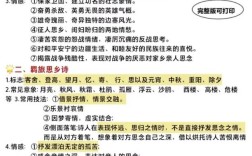 2025高考诗歌鉴赏题有何新变化？