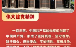 党建名言警句，如何凝练初心使命？