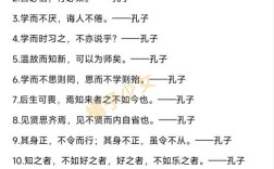 孔子因材施教名言