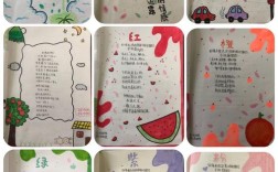 诗歌综合性学习，如何融合多样形式？