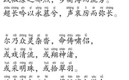 洛神赋诗歌词，洛神赋这首诗