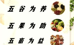 食疗名言，食疗名言名句