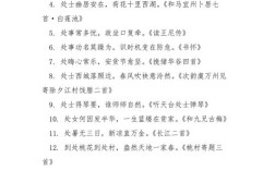 诗歌开头怎么写才出彩？