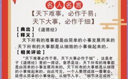 细节的重要性的名言，细节的重要性名人名言