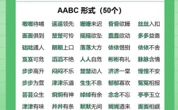 诗歌叠词有何独特魅力？