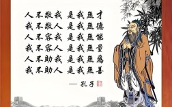 孔子自省名言有何深意？