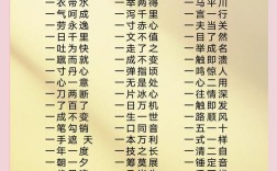 名言警句如何凝练成成语？