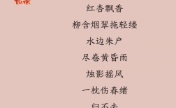 红唇诗歌，红唇的诗歌