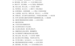 关于乐业的名言警句