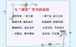 诚实守信的成语名言，如何传承其精神？