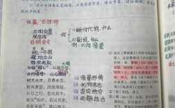 古诗歌四首，古诗歌四首七年级上册笔记