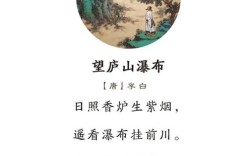 飞流直下三千尺？