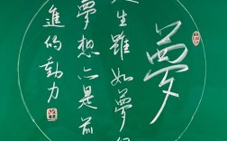 汉字名言里藏着怎样的智慧？