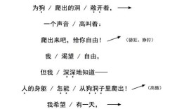 类似囚歌的诗歌有何精神内核？