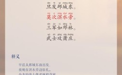 中国诗歌为何常用这些意象？