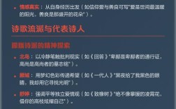 意象与诗歌鉴赏