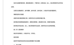 春天诗歌教案，如何让学生爱上写诗？