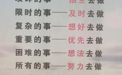 名言助你下决心吗？