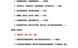 关于修改文章的名言，关于修改文章的名言名句