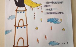 关于海口双创的小诗歌