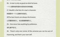 人生名言英文句子有哪些经典？