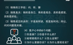 推销自己的名言名句，推销自己的名言名句有哪些