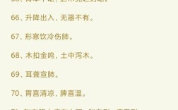 中医名言录有何智慧？