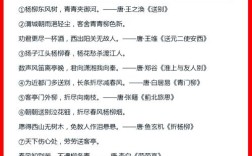 意象的诗歌，意象的诗歌自创