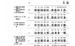 左思诗歌艺术成就，左思诗歌艺术成就有哪些