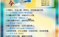 关于雪的名言名句，关于雪的名言名句古诗