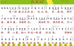 诗歌如何活出爱？