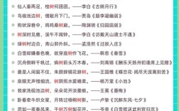 树的名言，藏着什么智慧？