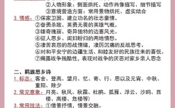 诗歌答题有何技巧？