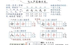 一年级上诗歌，一年级上诗歌谜语