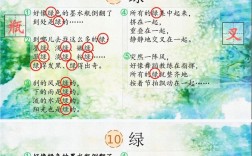 绿粉诗歌，是环保呐喊还是青春独白？