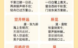 升诗歌，如何升格？