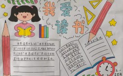 读书名言手抄报如何制作？