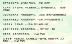 有哪些经典教师诗句名言值得铭记？