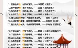 竹诗墨韵千年传，何人执笔写风骨？