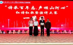 红色诗歌演讲，传递什么精神？