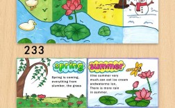 四季诗歌英语，四季诗歌英语4句