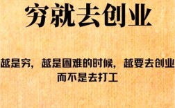 创业名言，为何能激励创业者？