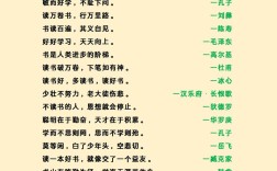 名言书里藏着多少智慧？